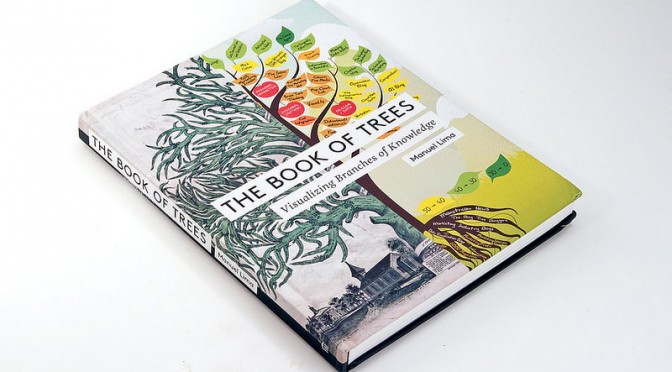 O livro das árvores de Manuel Lima: visualizando ramos do conhecimento
